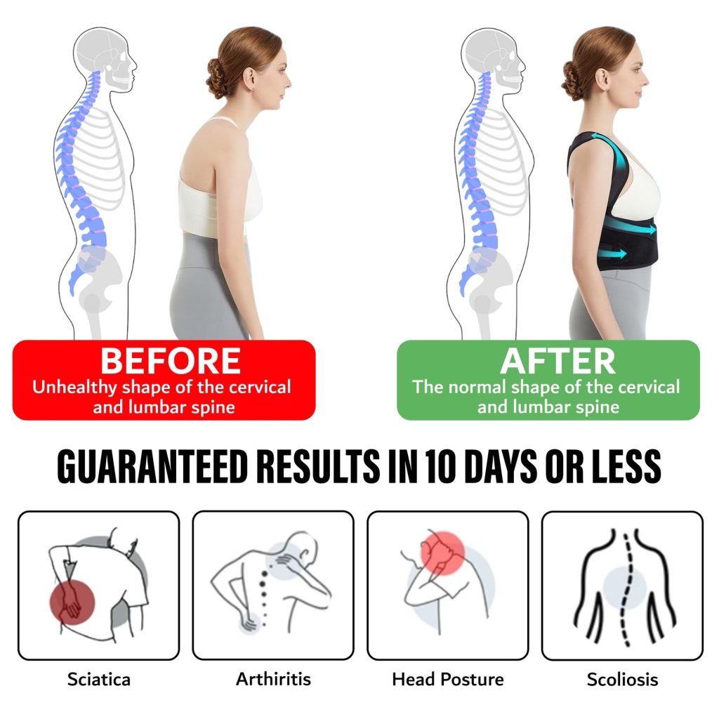 Perfect Posture Pack – Nik Store